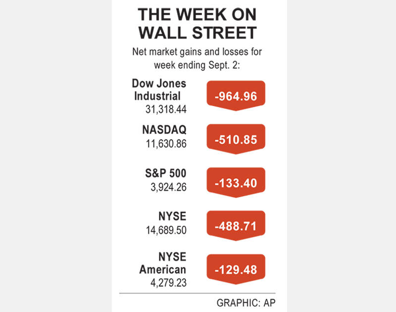 Wall Street ends week on down note - Taipei Times