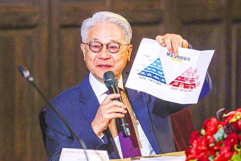 taipeitimes.com - 台北時報 - Tech overreliance a risk: association