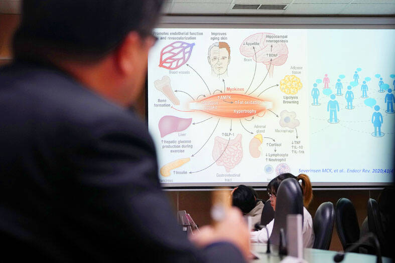 Start sarcopenia screening at 50: study