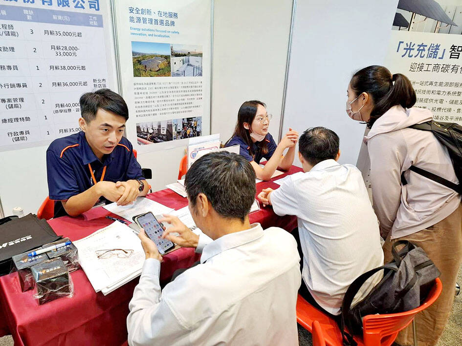 Jobless rate last year fell to 25-year low: DGBAS