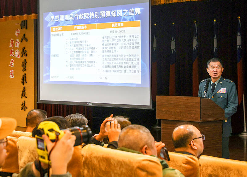 TPP’s budget bill not viable: military