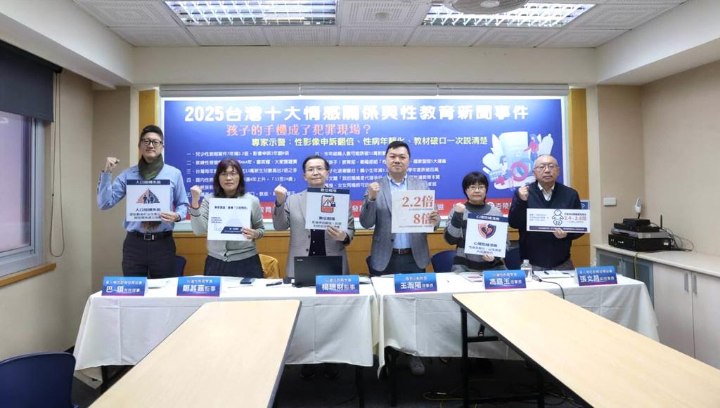 Child exploitation tops list of 2025 sexual health news