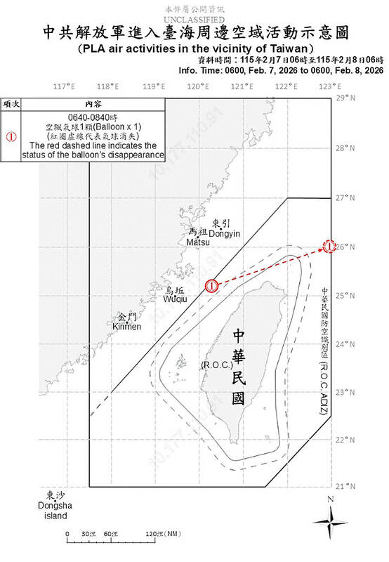 PLA flight data indicate shift in training: experts