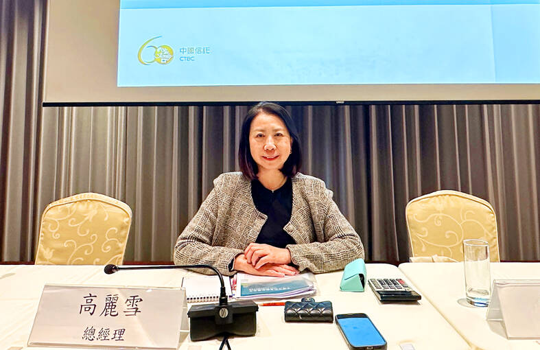 CTBC cautiously optimistic about profit this year