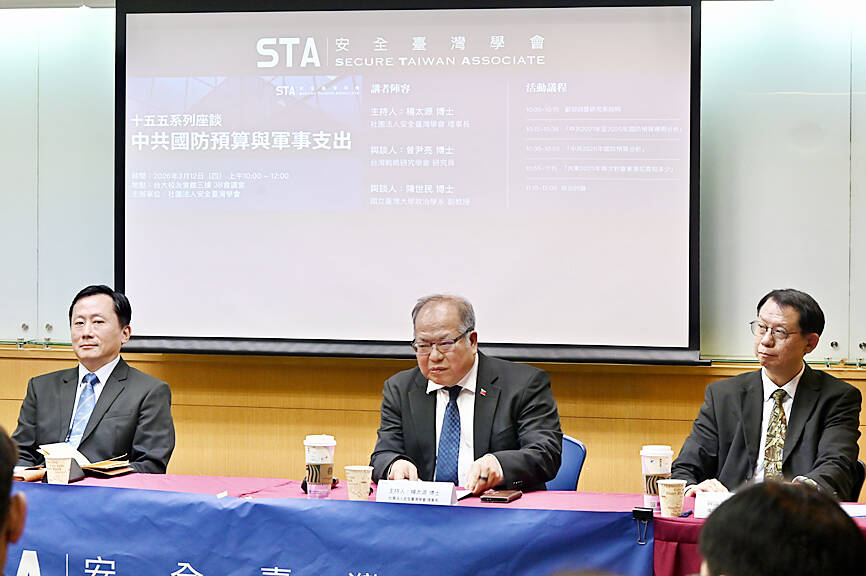 China’s ‘hidden’ military spending a grave threat