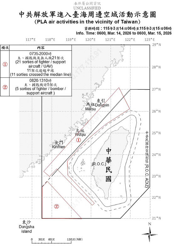 Large-scale air activities near Taiwan restart