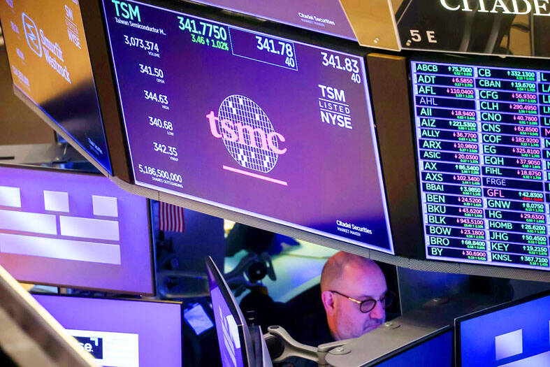 TSMC shareholders surge despite tech stock volatility