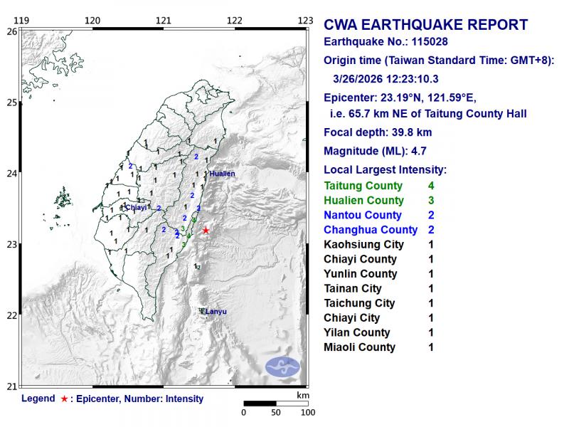 Magnitude 4.7 quake strikes off southeastern Taiwan