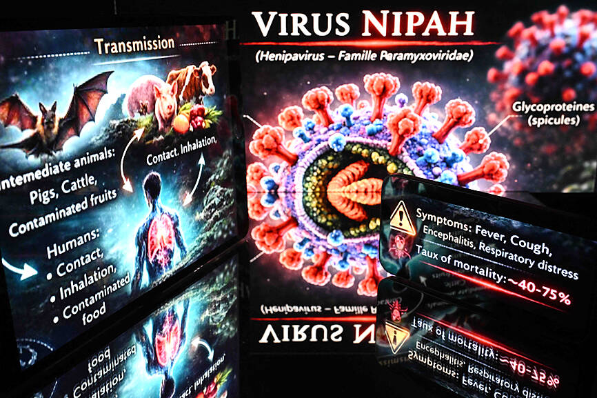 CDC lists Nipah virus as Category 5 notifiable disease
