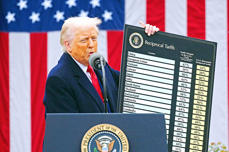 Trump's Tariffs on Drugs and Metals: Reshaping US Economic Ties with Asia-Pacific Allies