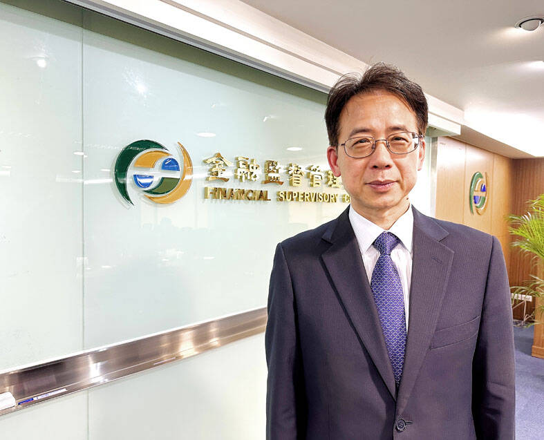 Banks’ exposure to private credit is limited, FSC says