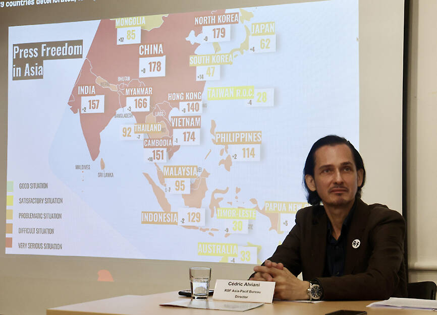 Taiwan falls four places in RSF’s world press freedom ranking
