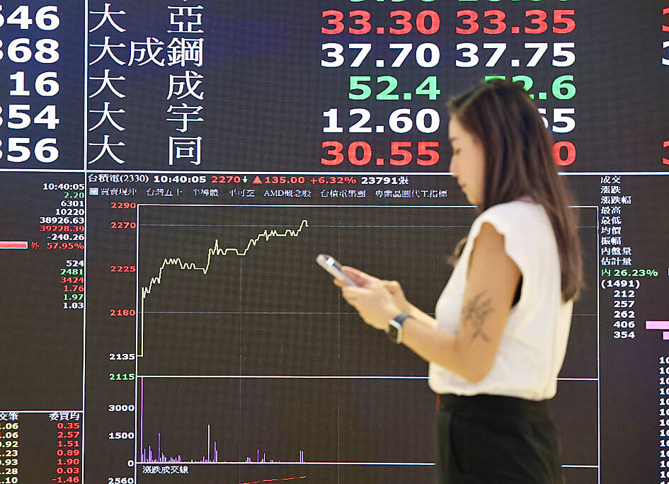 AI boom drives Taiwan stock market to record highs