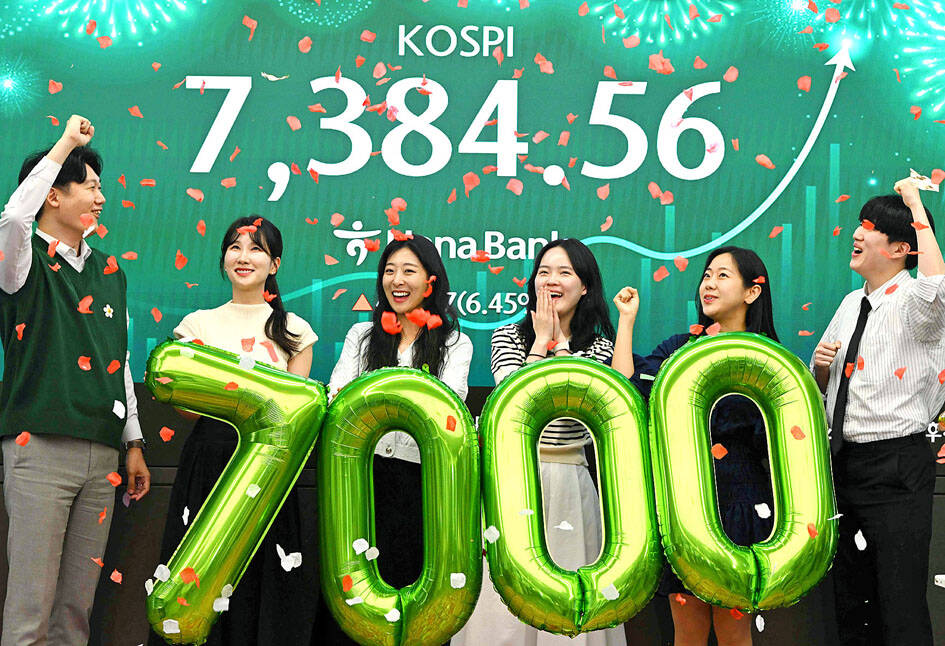 Investors look longingly to Asia