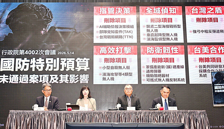 Cabinet mulls alternative arms funding