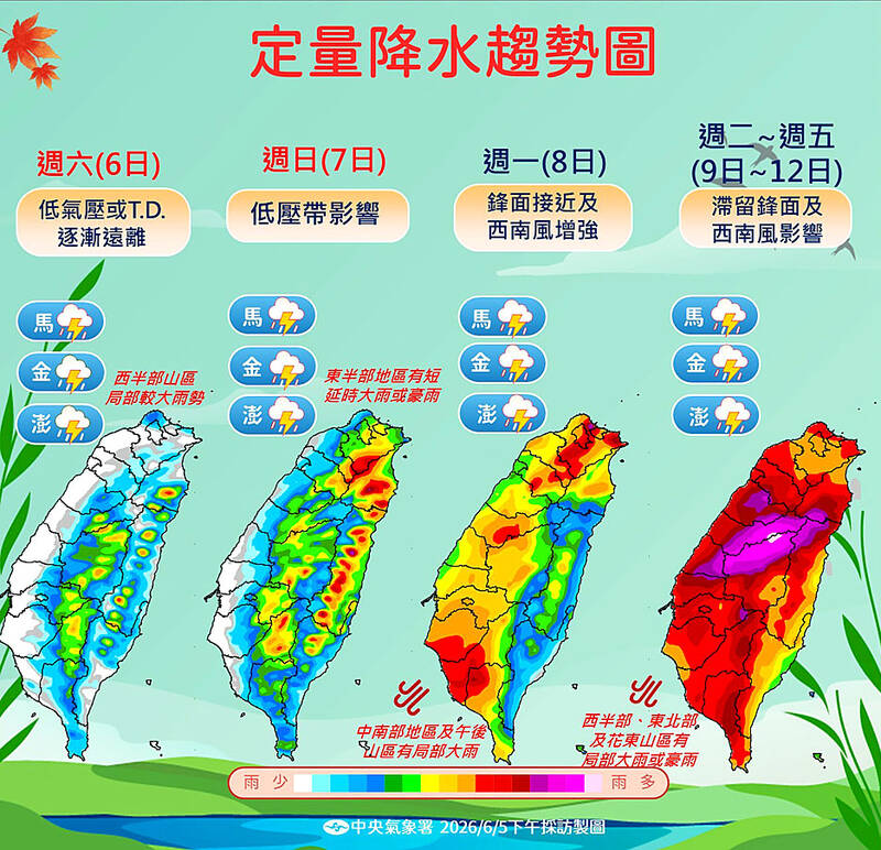 Today ‘calmest’ of the week for rain