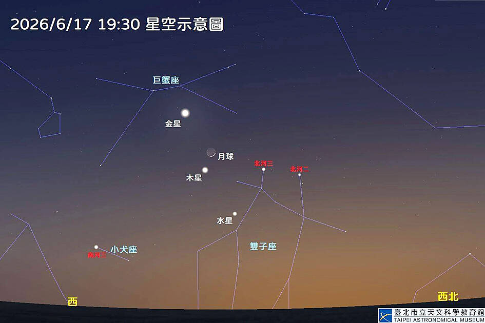 Photo: Taipei Times Why This Week’s Elongation Is the Best Chance of 2026