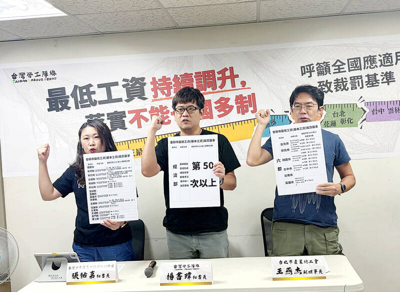 Groups call for uniform penalties for wage violations